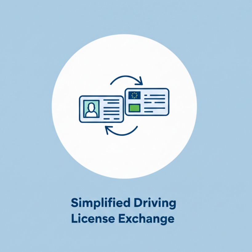 Simplified driving license exchange for expats with the 30% ruling
